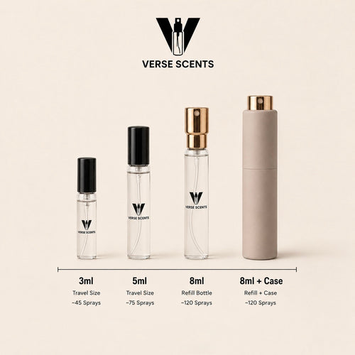 Four Verse Scents travel spray bottles and a matching refill case arranged in ascending size order on a warm beige background, with printed capacity labels below: 3ml, 5ml, 8ml, and 8ml + Case.